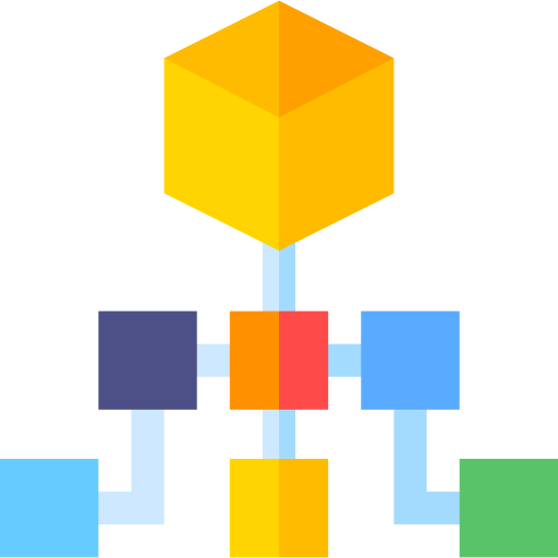 تنظيم وترتيب